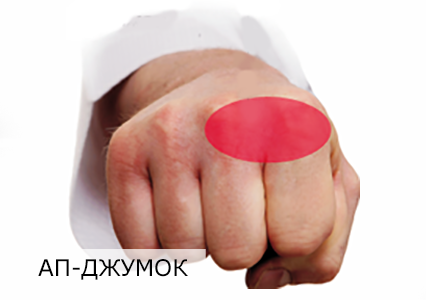 Передня частина кулака яка використовується для удару в Тхеквондо