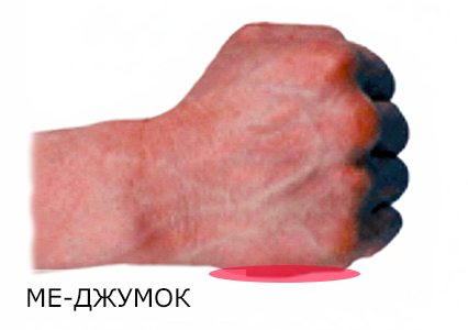 Бокова частина кулака яка використовується для удару в Тхеквондо